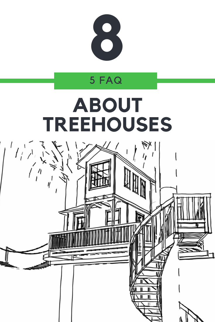 FAQ #8 – Infos all around the treehouse