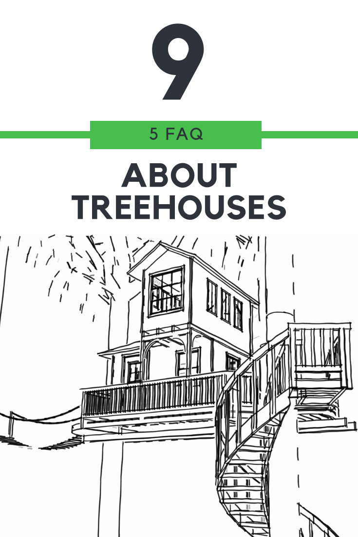 FAQ #9 – Infos all around the treehouse